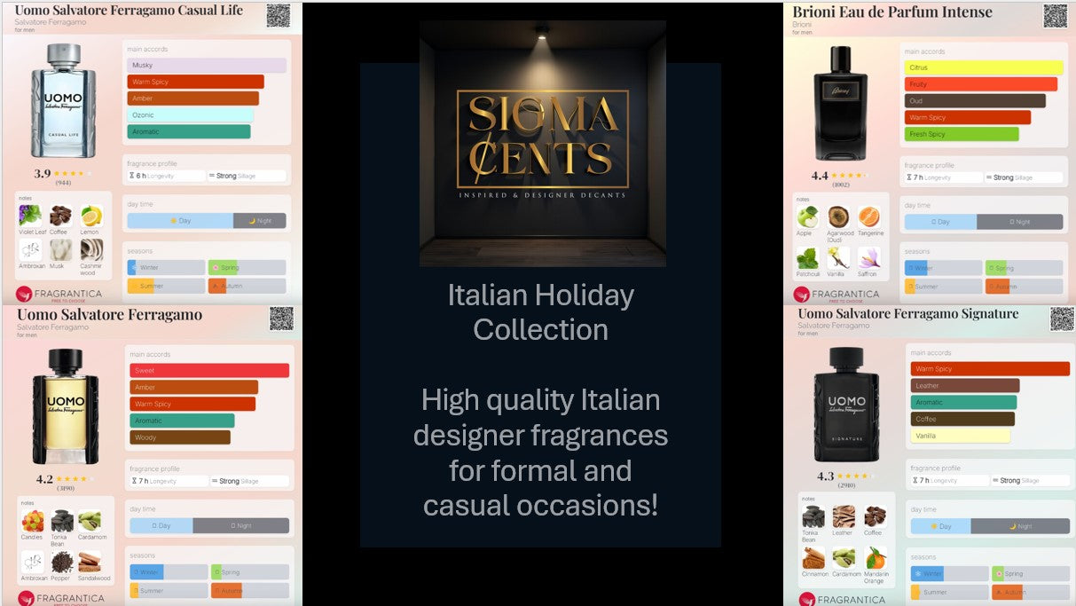 Italian Holiday Collection