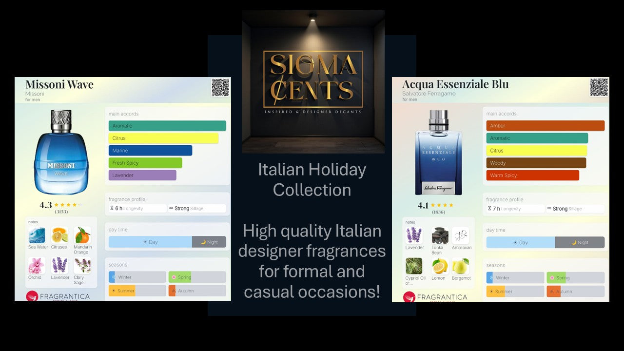 Italian Holiday Collection