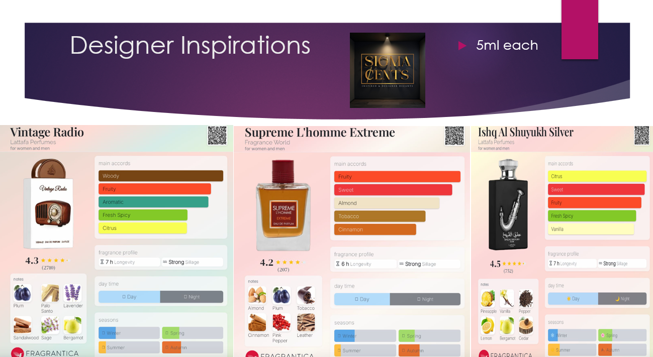 Sophisticated Plum Collection